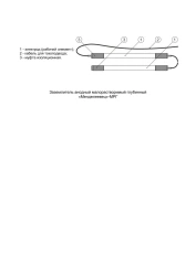 Low-Soluble Deep Anode Grounding Rod "Mendeleevets"-MRG