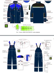 Sirius-Boston-Ross Winter Suit: Long Jacket and Bib Overalls