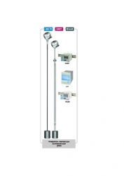 Multichannel Temperature Measuring Devices DTM3