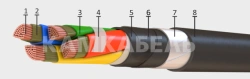 Fire-resistant Power Cable PVBPNg(A)-FRHF