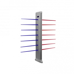 Stationary Metal Detector Monopanel RADARPLUS MN03