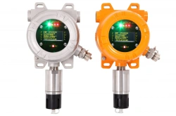 Combustible Gas Analyzer CCC-903MT