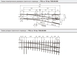 Rail Switch Type R33 Model 1/5 Gauge 750 mm (7335.000.00/-01)