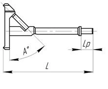 Angular DBV Guide (135-145 Degrees)