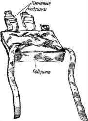 Support Plate Carrying Harness with Shoulder Straps for Easy Transport 2B24.10.000