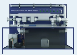 Air Conditioning System Training Stand VSK-KV