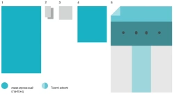 Disposable Surgical Linen Set for Angiography KBO-6.1