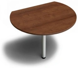 Top Extension Perspective Ruk