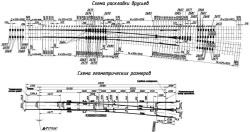 Railway Turnout Type R65 for Metro Tracks with High-Manganese Steel Components