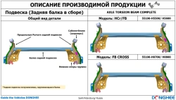 Complete Rear Suspension Assembly for HCr/FB Vehicles (55100-H5000/H5300/H5500/H5600) / FB CROSS (55100-H0500)