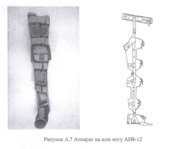 Full Leg Orthosis AN8-12