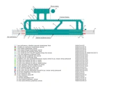 Airport Lighting Equipment Complex "Luch-4MS" for Airfield Illumination