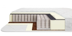 Drive Mattress - Versatile Mattress with Adjustable Firmness