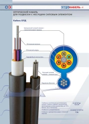 Optical Cable OPD - Central Strength Element Design