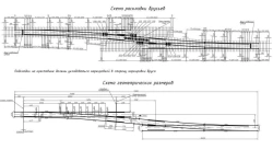 Single Track Switch Type Р65 Model 1/11 for Railways