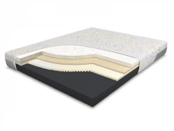 Neogenic Series Mattress with Black Diamond Technology