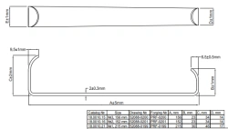 Surgical Retractor for Wound Expansion and Retention - Model 18.0010.21