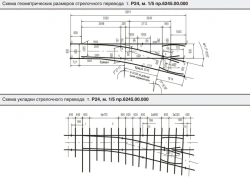 Arrow Switch Type R24 Mark 1/5 Gauge 600 mm (6245.000.00/-01)
