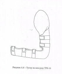 Full Arm Brace TR8-16 Customizable Joint Stabilization Device