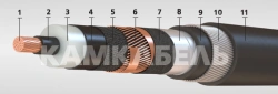High Voltage Power Cable with Copper Conductors, 6-35kV, PvkP Model