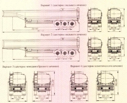 Oval Tank Semi-Trailer for Transporting Light Oil, Model UST 946515