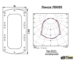 LED Lens for Lighting, Model LEDTIME L0055