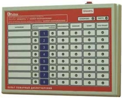 Fire Control Dispatcher Panel PPD-01