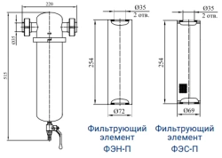 Steam Filter for Mechanical Impurities - FP-1.0-KS-1-254/P-250