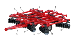 TORNADO-7000 Heavy Disc Harrow