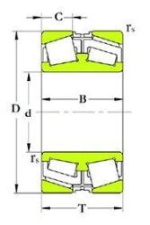 Double Row Tapered Roller Bearing 847180LM