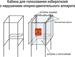 Accessible Voting Booth for Individuals with Mobility Impairments - Metal Frame