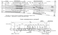 R65 Type Switch for Rail Transfer 1/9 (Project 2215.00.000-16/17)