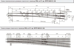 R65 Type Switch for Railway Tracks Model 1/7 (Project LPTP.665121.103)