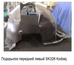 Left Front Wheel Arch Liner for Skoda Kodiaq ***.809.957.X