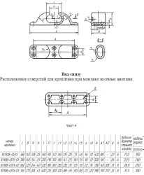Cast Iron Type 2 Straight Cleats GOST 11264-73