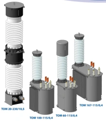 Power Take-Off Transformer (PTO) for Efficient Energy Transfer