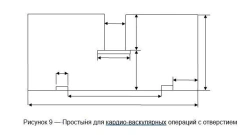 Cardiovascular Surgery Sheet with Perineal Cover, Disposable Non-Woven Material