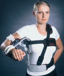 Orthopedic Shoulder Joint Device for Support and Stability