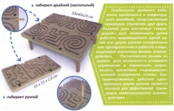 Magnetic Desktop Maze Game - Single and Double Versions