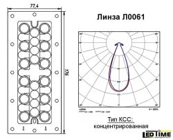 Optical Group Lens for LED Lights LEDTIME L0061