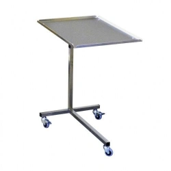 Console Procedure Table SP-01GN3