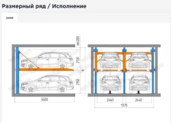 Console Parking Lift for Cars - SMA Type