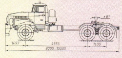Special Tractor Truck on Ural 4320 Chassis for Semi-Trailers GIRD