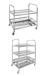 Plate Trolley for Food Service and Retail