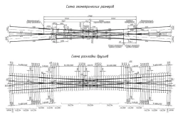 Double-Crossing Switch Type R65 Model 1/9 (Project 2869.00.000)