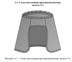 Mosquito Head Net for Insect Protection T/s