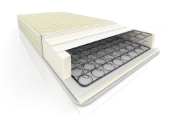 Bonnel Spring Mattress "Jacquard Classic Frame