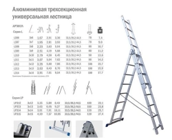 Multifunctional Aluminum Ladder - Three-Section Model