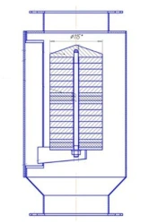 R1-DKM Magnetic Separator Column for Feed and Food Industries