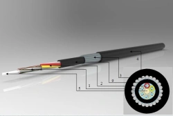 Armored Fiber Optic Cable KVO B-Z 2-48 for Underground Installation